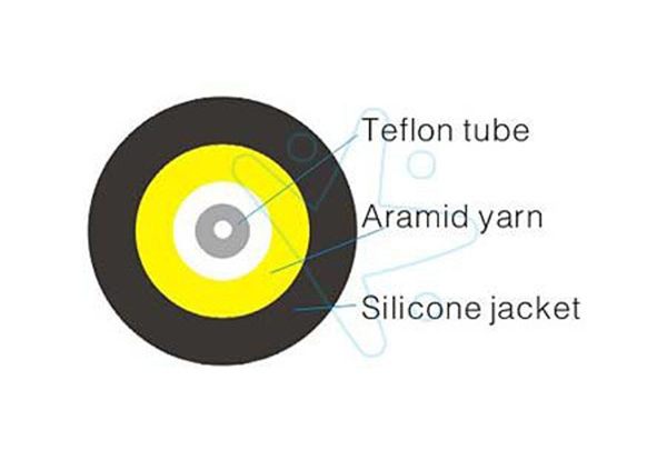 硅膠耐高溫感測(cè)光纜